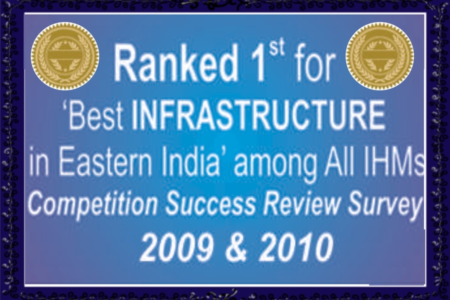 CSR_Infrastructure_2009-10